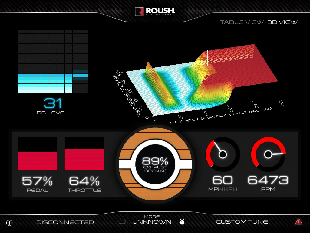 App dashboard showing a 3D surface plot, decibel level, pedal and throttle percentages, exhaust open percentage, speed and RPM
