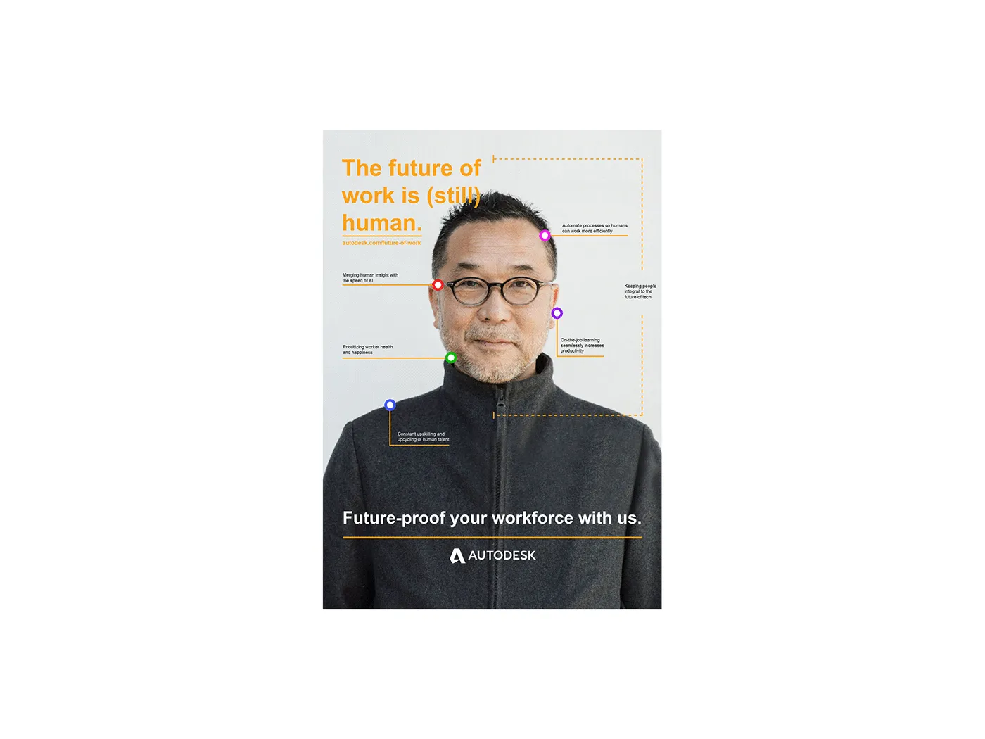 Poster of a man in glasses with colored callout dots and annotation lines labeling aspects of human work