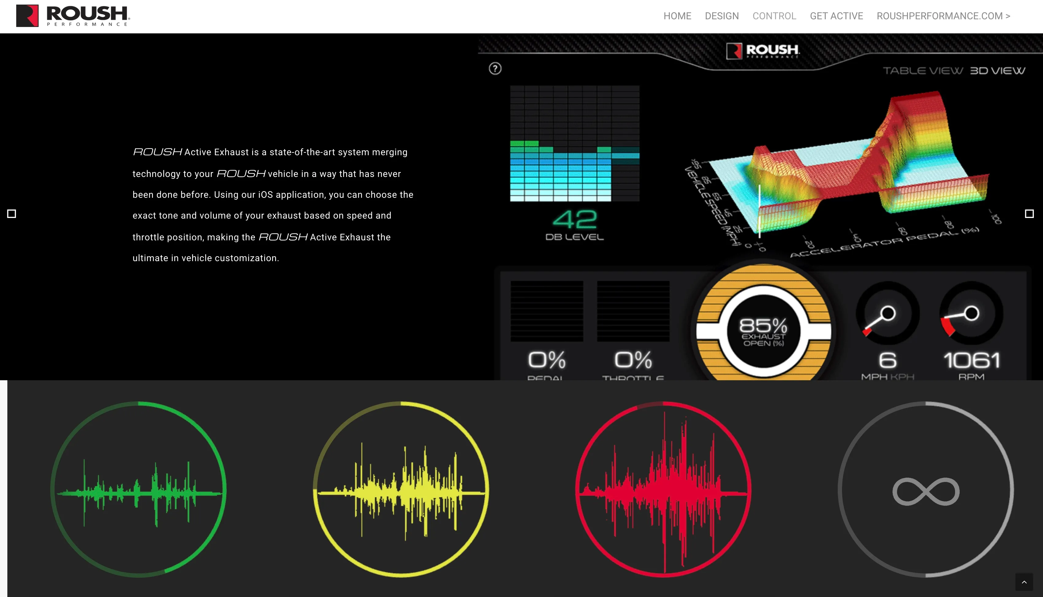 The control section of the site: app dashboard and intro copy above, and below it four circular players — green, yellow and red waveforms for Touring, Sport and Track, and an infinity mark for Custom