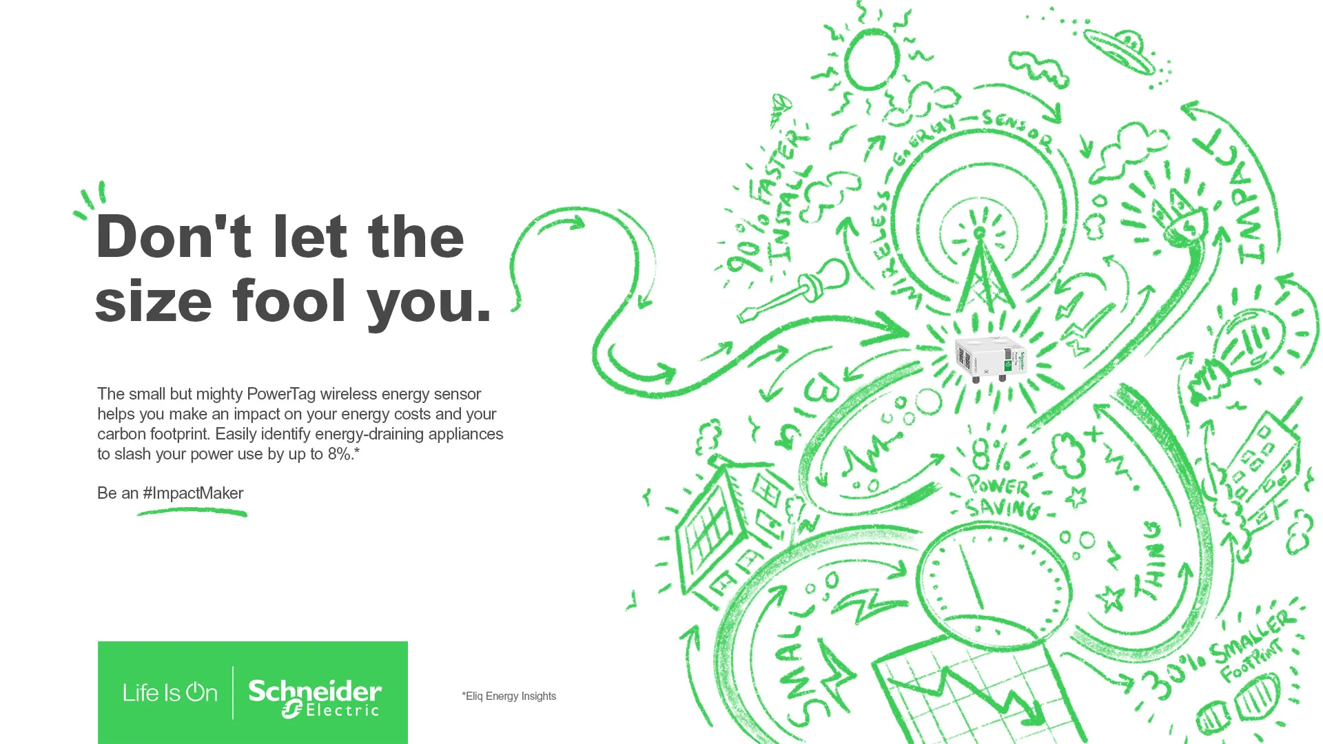 The PowerTag sensor at the center of a dense field of hand-drawn green marker illustration