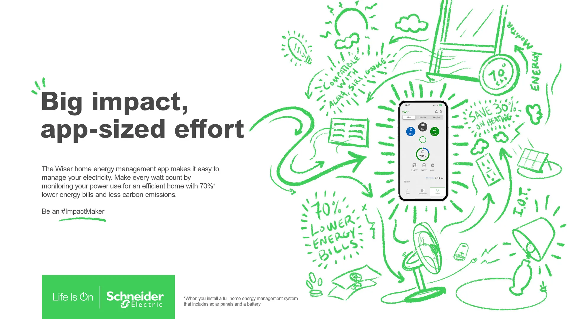 Phone showing the Wiser app surrounded by hand-drawn green illustration